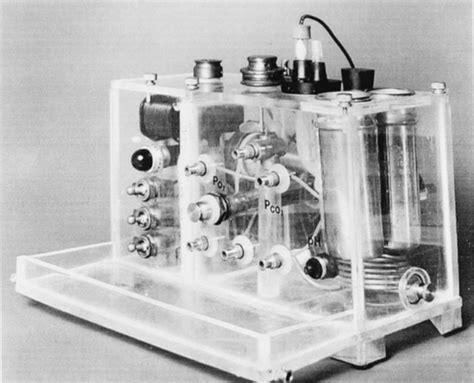 The Invention and Development of Blood Gas Analysis Apparatus